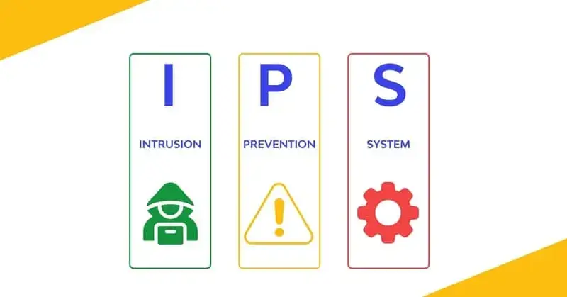 IPS Intrusion Preventionروش‌ها و راهکارهای ارتقاء امنیت در خدمات پشتیبانی شبکه System