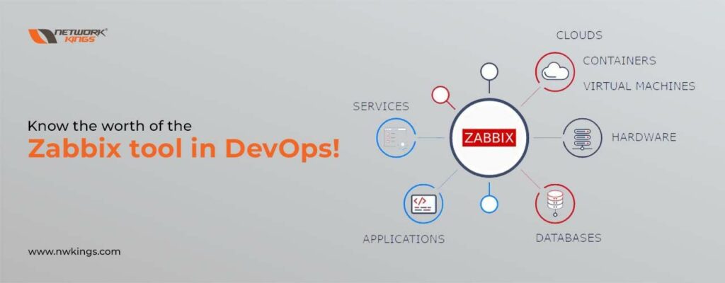 Explore Zabbix features