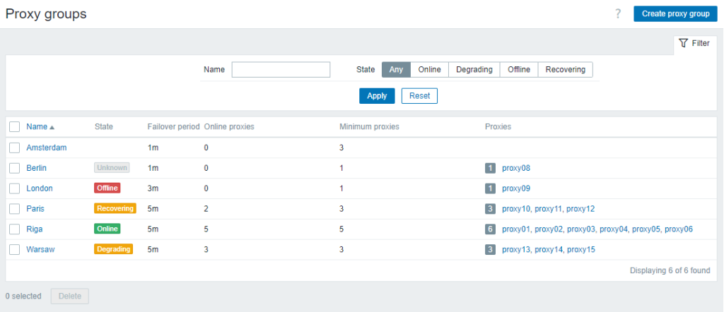 What’s new in Zabbix 7.0 LTS