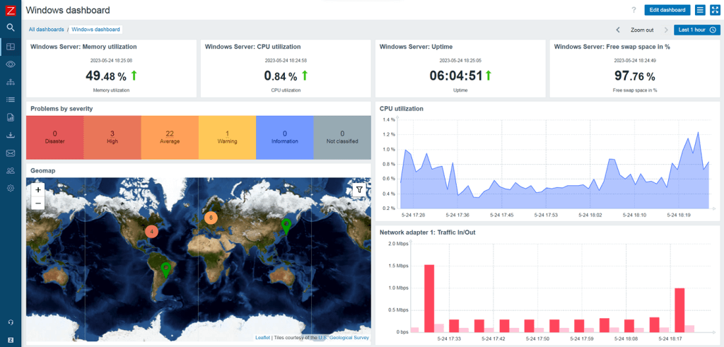 Zabbix Windows monitoring