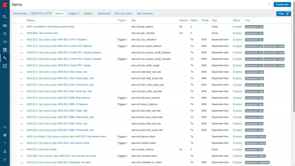 Zabbix-Container-monitoring-Item